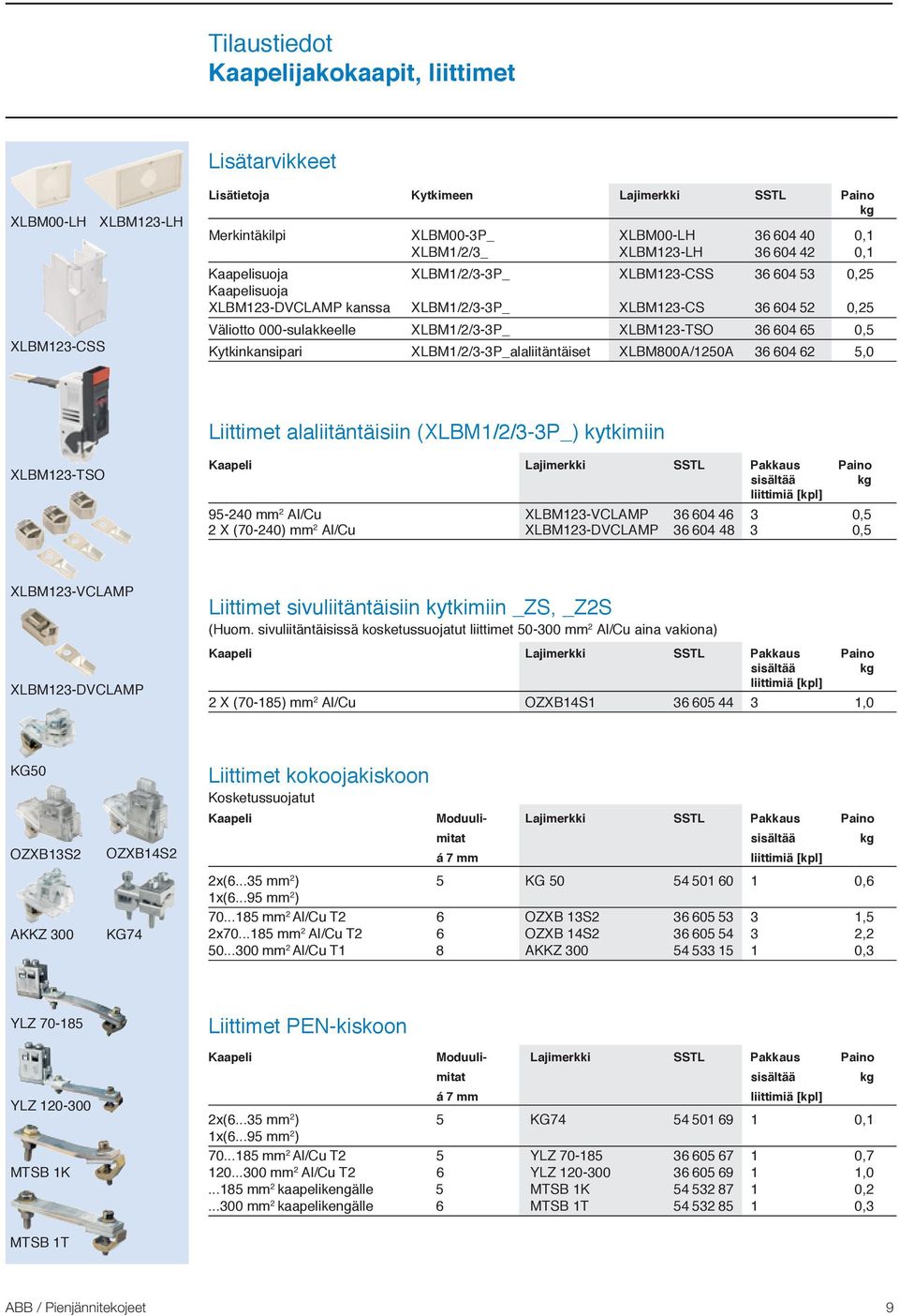 XLBM123-TSO 36 604 65 0,5 Kytkinkansipari XLBM1/2/3-3P_alaliitäntäiset XLBM800A/1250A 36 604 62 5,0 Liittimet alaliitäntäisiin (XLBM1/2/3-3P_) kytkimiin XLBM123-TSO Kaapeli Lajimerkki SSTL Pakkaus