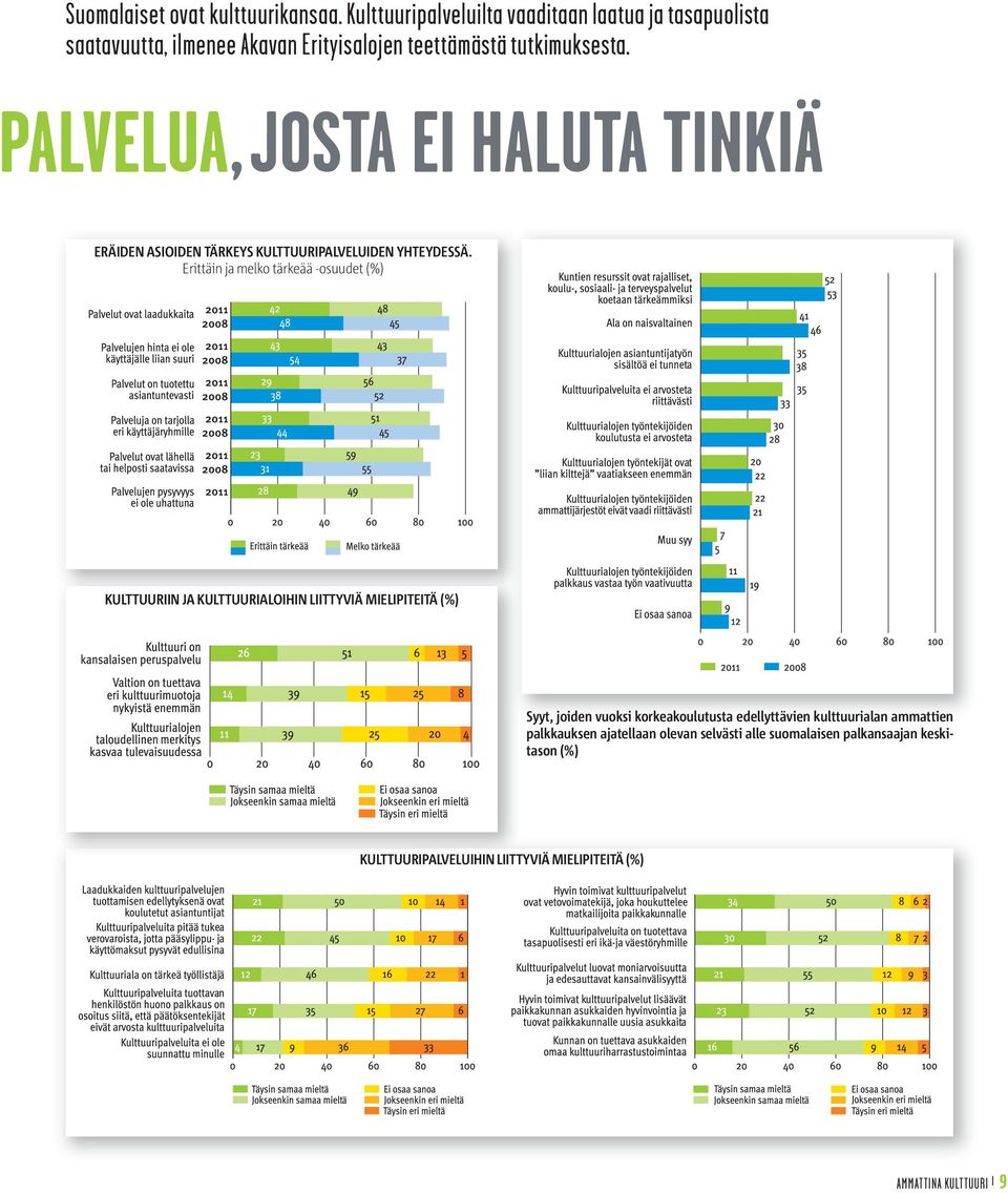 PALVELUA,JOSTA EI HALUTA TINKIÄ ERÄIDEN ASIOIDEN TÄRKEYS KULTTUURIPALVELUIDEN YHTEYDESSÄ.