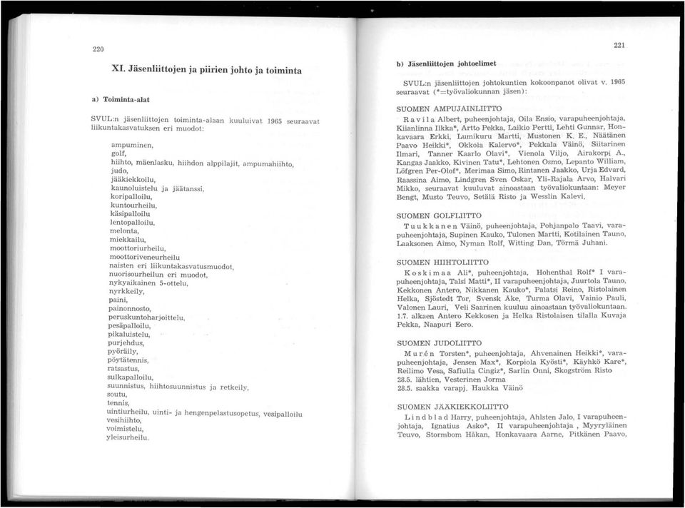 , miekkailu, moottoriurheilu, moottoriveneurheilu naisten eri liikuntakasvatusmuodot nuorisourheilun eri muodot ' nykyaikainen 5-ottelu, ' nyrkkeily, paini, painonnosto, peruskuntoharjoittelu,