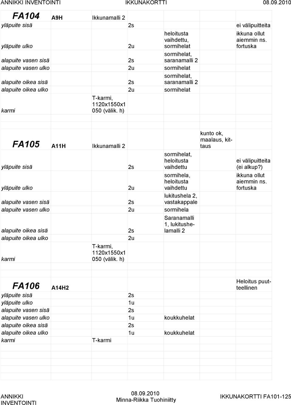 fortuska FA105 A11H Ikkunamalli 2 sormihela, heloitusta vaihdettu lukitushela 2, vastakappale sormihela T-, sormihelat,