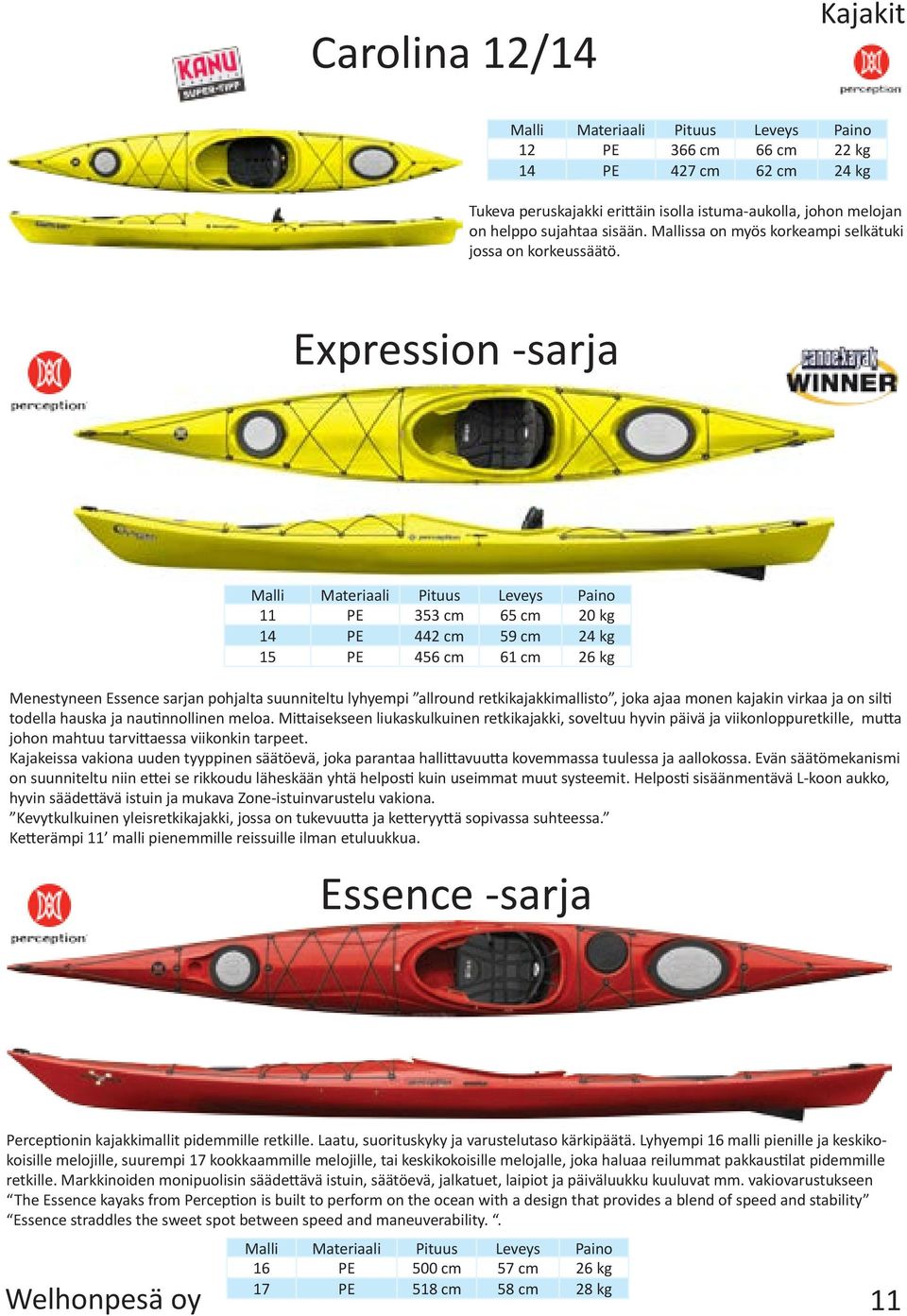 Expression -sarja Malli 11 PE 353 cm 65 cm 20 kg 14 PE 442 cm 59 cm 24 kg 15 PE 456 cm 61 cm 26 kg Menestyneen Essence sarjan pohjalta suunniteltu lyhyempi allround retkikajakkimallisto, joka ajaa