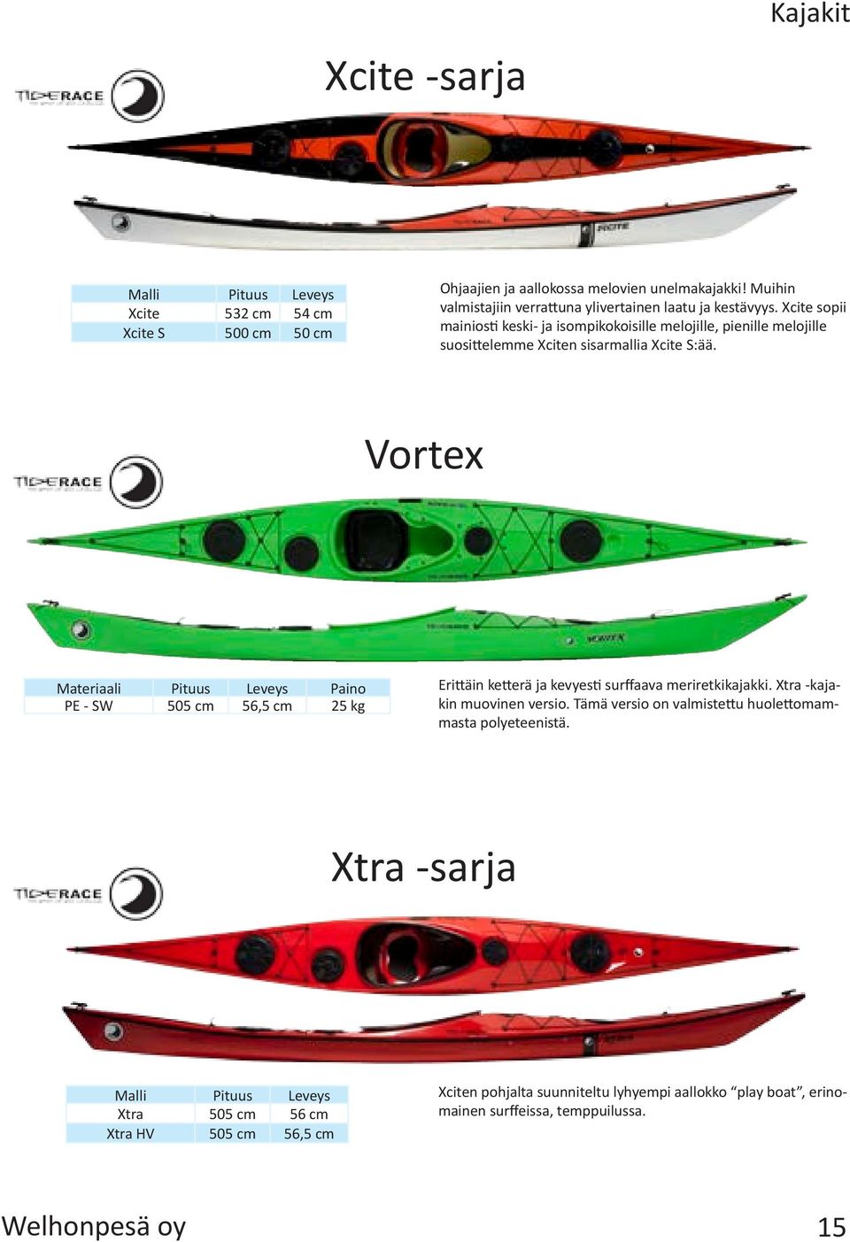 Xcite sopii mainiosti keski- ja isompikokoisille melojille, pienille melojille suosittelemme Xciten sisarmallia Xcite S:ää.