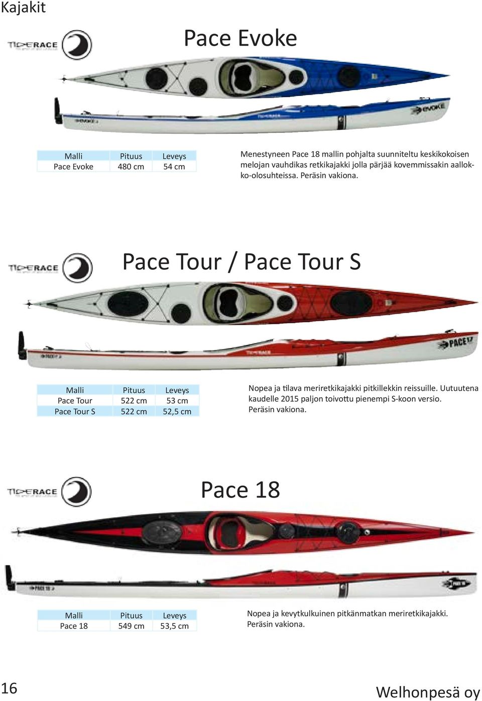 Pace Tour / Pace Tour S Malli Pituus Leveys Pace Tour 522 cm 53 cm Pace Tour S 522 cm 52,5 cm Nopea ja tilava meriretkikajakki pitkillekkin