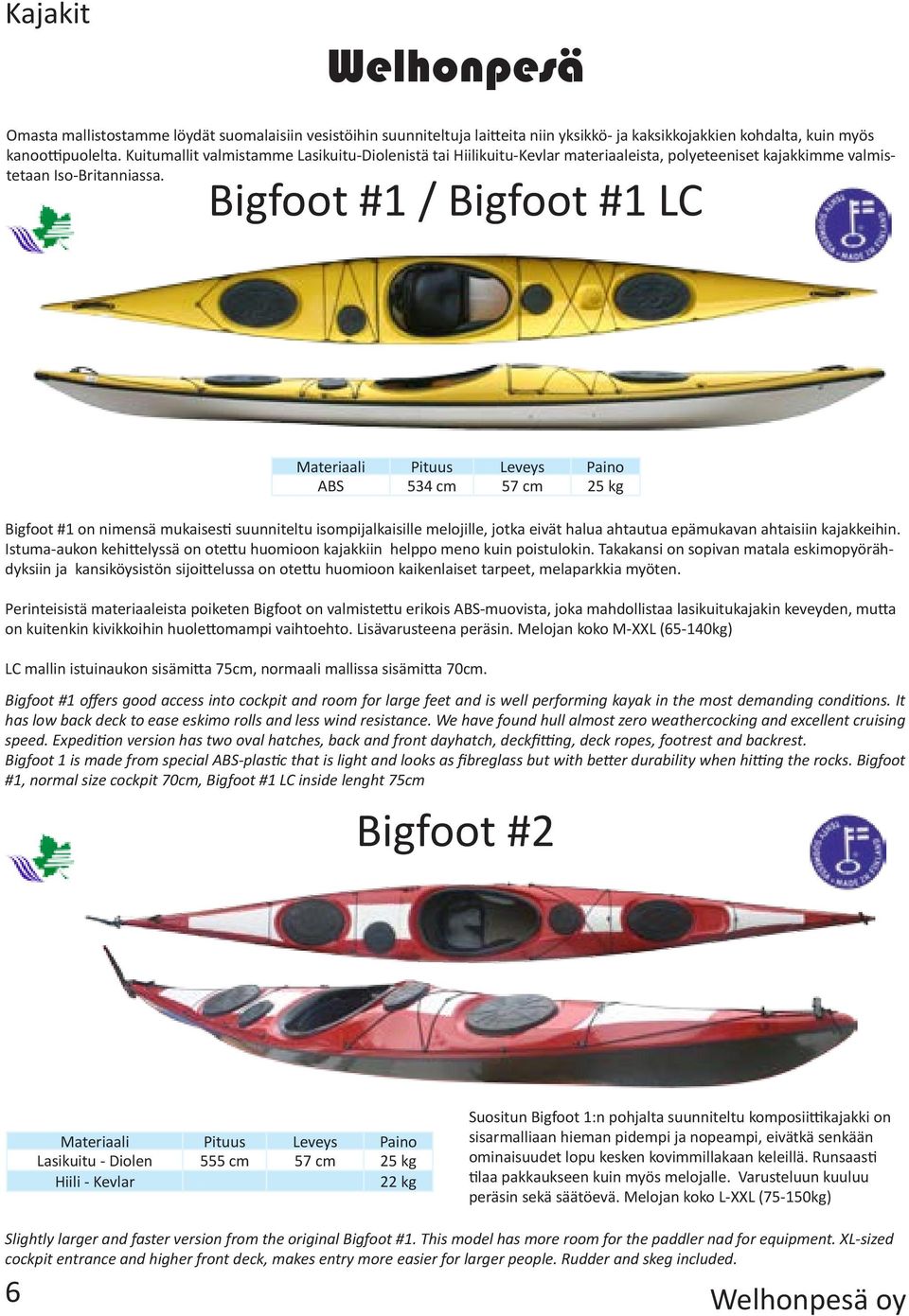 Bigfoot #1 / Bigfoot #1 LC ABS 534 cm 57 cm 25 kg Bigfoot #1 on nimensä mukaisesti suunniteltu isompijalkaisille melojille, jotka eivät halua ahtautua epämukavan ahtaisiin kajakkeihin.