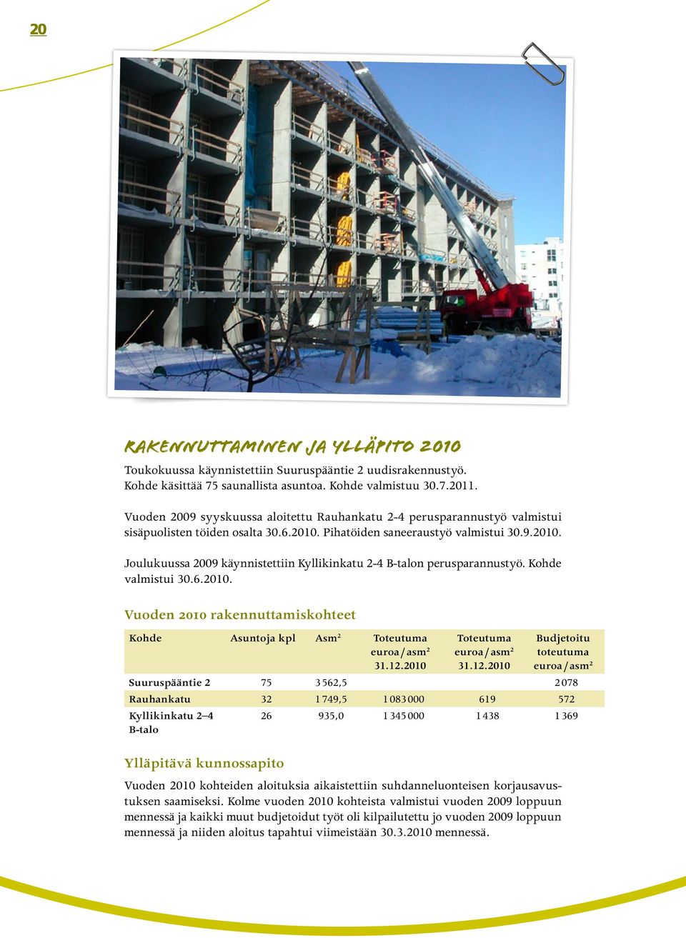 Kohde valmistui 30.6.2010. Vuoden 2010 rakennuttamiskohteet Kohde Asuntoja kpl Asm 2 Toteutuma euroa / asm 2 31.12.