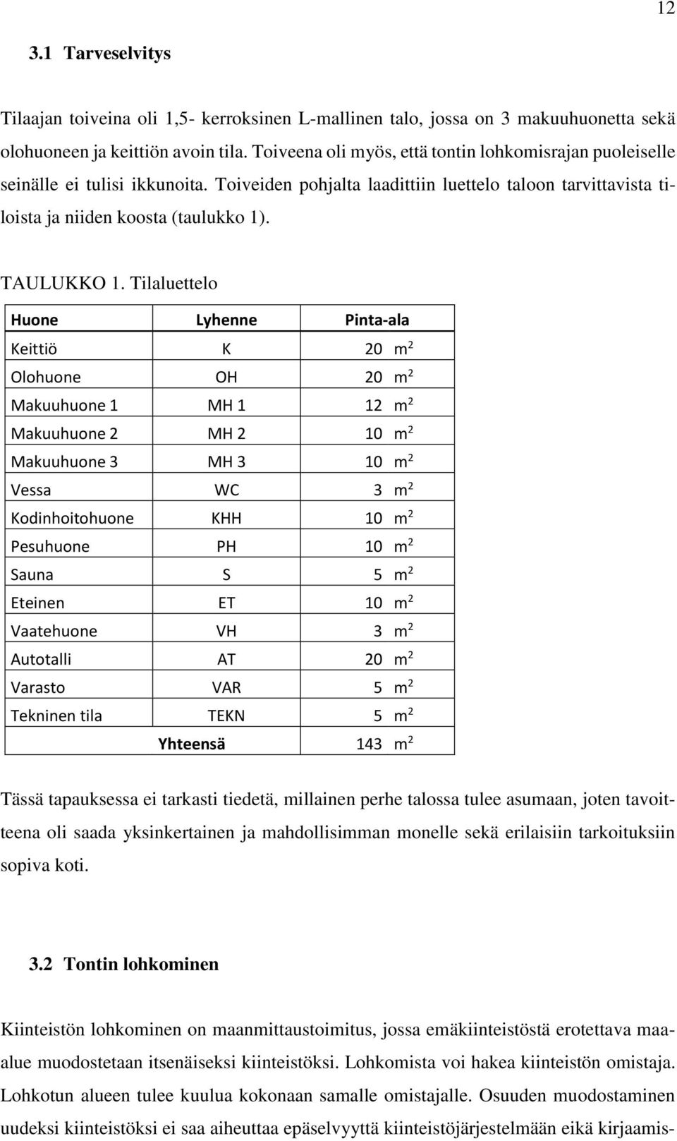 Tilaluettelo Huone Lyhenne Pinta-ala Keittiö K 20 m 2 Olohuone OH 20 m 2 Makuuhuone 1 MH 1 12 m 2 Makuuhuone 2 MH 2 10 m 2 Makuuhuone 3 MH 3 10 m 2 Vessa WC 3 m 2 Kodinhoitohuone KHH 10 m 2 Pesuhuone