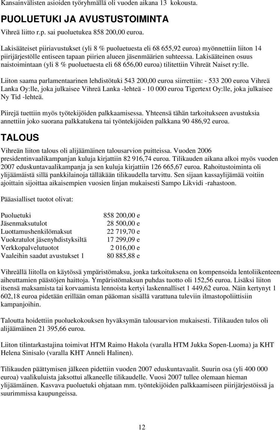 Lakisääteinen osuus naistoimintaan (yli 8 % puoluetuesta eli 68 656,00 euroa) tilitettiin Vihreät Naiset ry:lle.