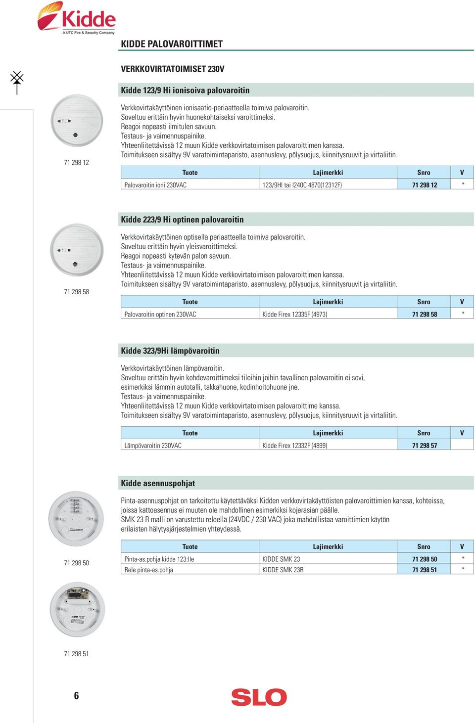 Toimitukseen sisältyy 9V varatoimintaparisto, asennuslevy, pölysuojus, kiinnitysruuvit ja virtaliitin.