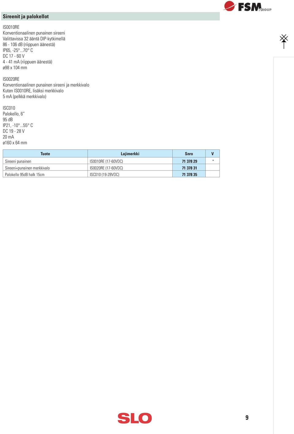 lisäksi merkkivalo 5 ma (pelkkä merkkivalo) ISC010 Palokello, 6 95 db IP21, -10.