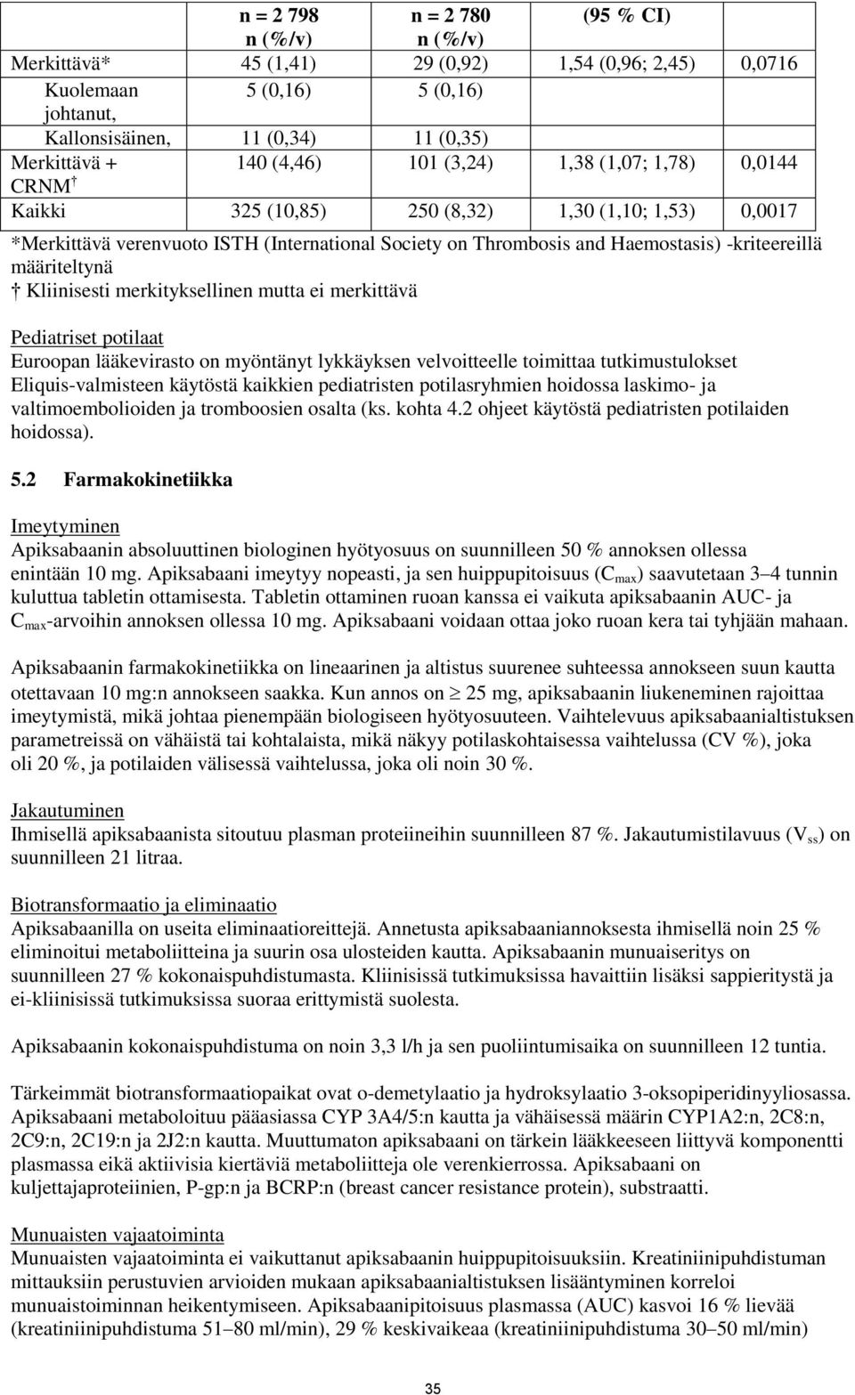 määriteltynä Kliinisesti merkityksellinen mutta ei merkittävä Pediatriset potilaat Euroopan lääkevirasto on myöntänyt lykkäyksen velvoitteelle toimittaa tutkimustulokset Eliquis-valmisteen käytöstä