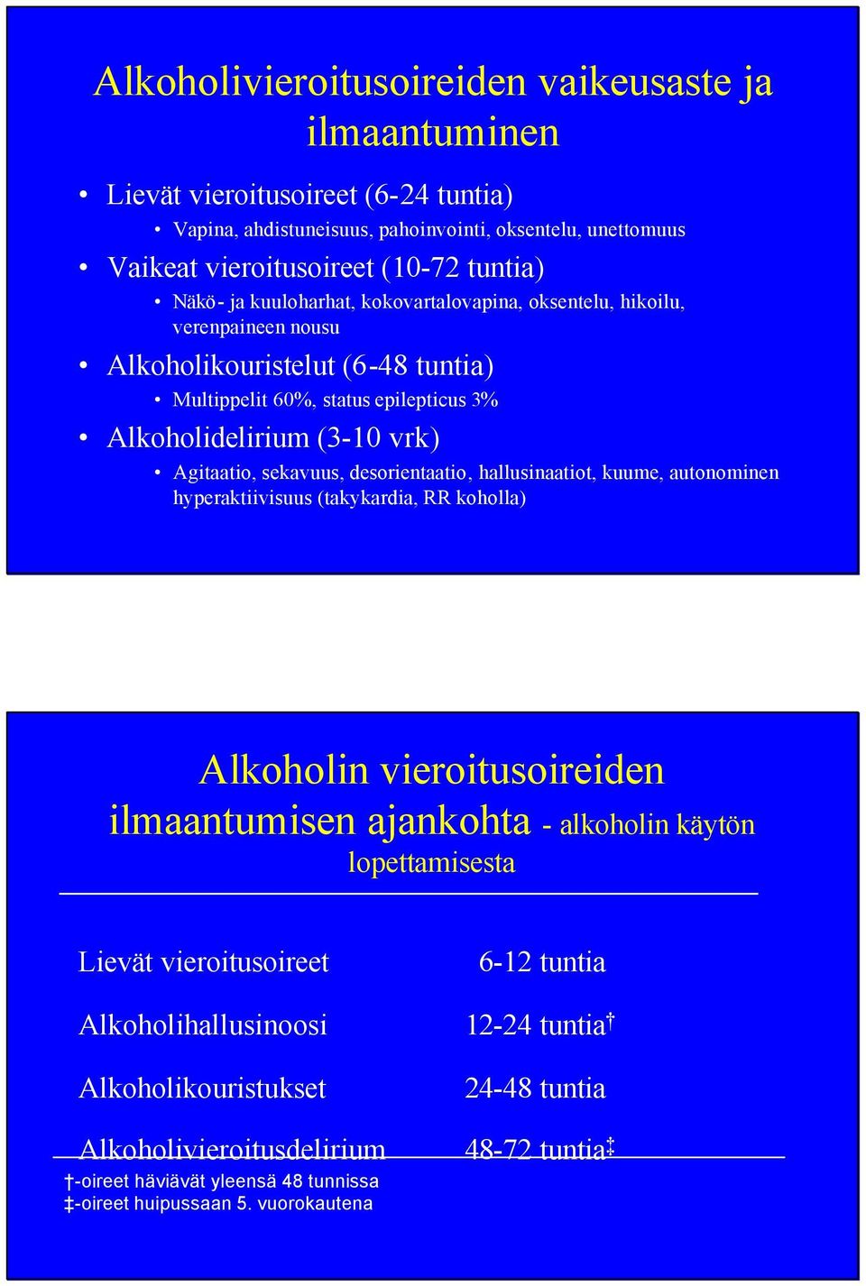 desorientaatio, hallusinaatiot, kuume, autonominen hyperaktiivisuus (takykardia, RR koholla) Alkoholin vieroitusoireiden ilmaantumisen ajankohta - alkoholin käytön lopettamisesta Lievät