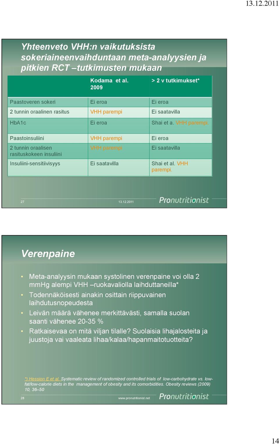 Ei saatavilla HbA1c Ei eroa Shai et a. VHH parempi.