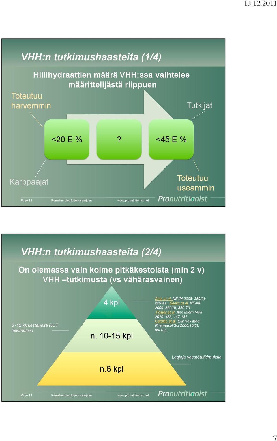 tutkimusta (vs vähärasvainen) 6-12 kk kestäneitä RCT tutkimuksia 4 kpl n. 10-15 kpl Shai et al. NEJM 2008: 359(3); 229-41, Sacks et al.