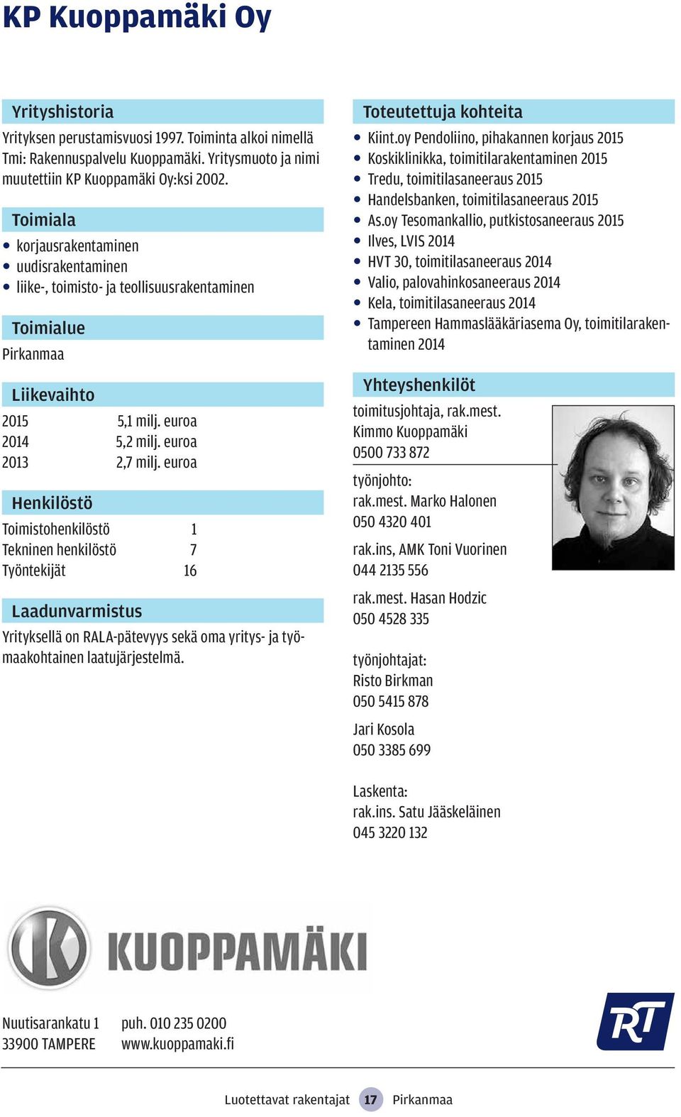 euroa Toimistohenkilöstö 1 Tekninen henkilöstö 7 Työntekijät 16 Yrityksellä on RALA-pätevyys sekä oma yritys- ja työmaakohtainen laatujärjestelmä. Kiint.