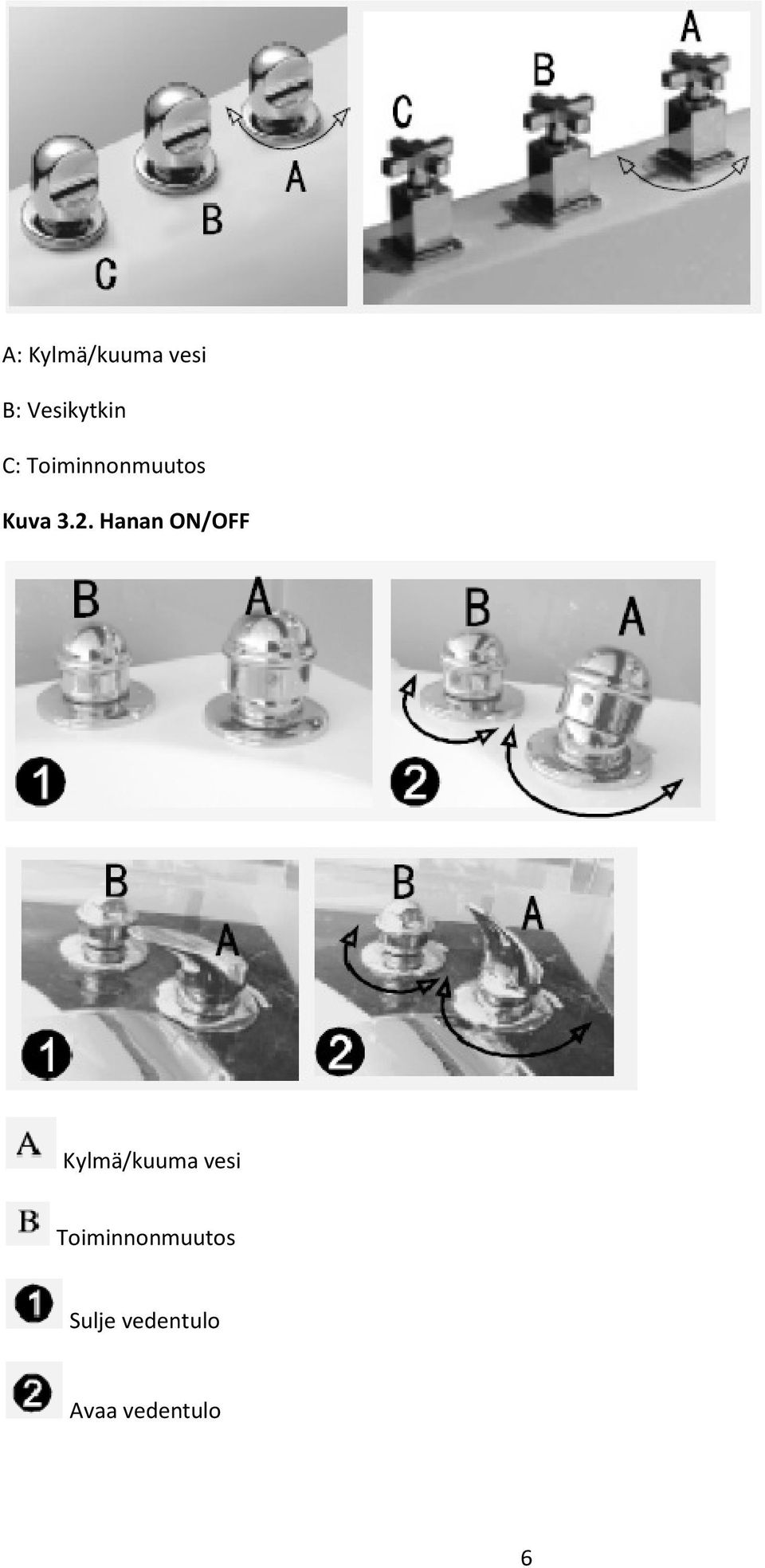 Hanan ON/OFF Kylmä/kuuma vesi