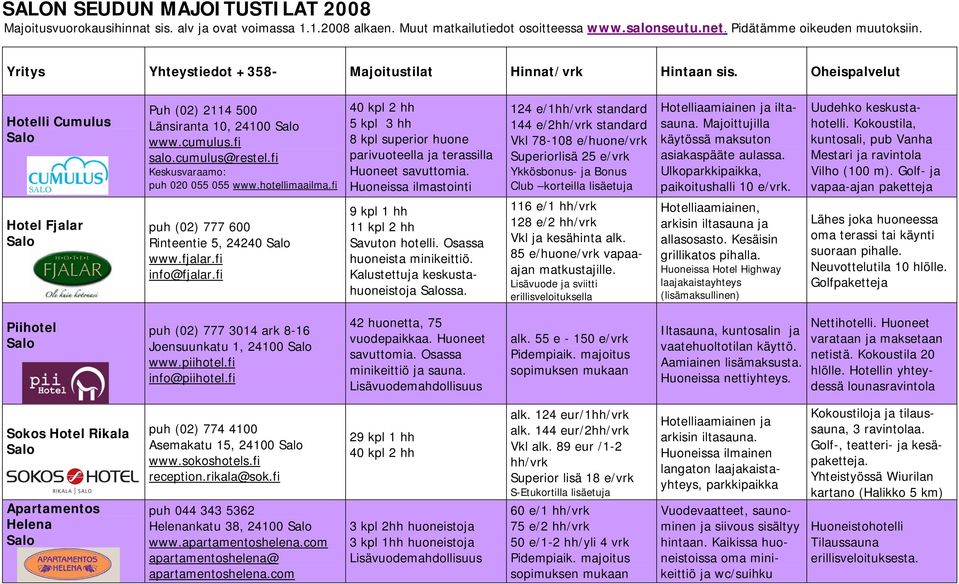 fi Keskusvaraamo: puh 020 055 055 www.hotellimaailma.fi 40 kpl 2 hh 5 kpl 3 hh 8 kpl superior huone parivuoteella ja terassilla Huoneet savuttomia.