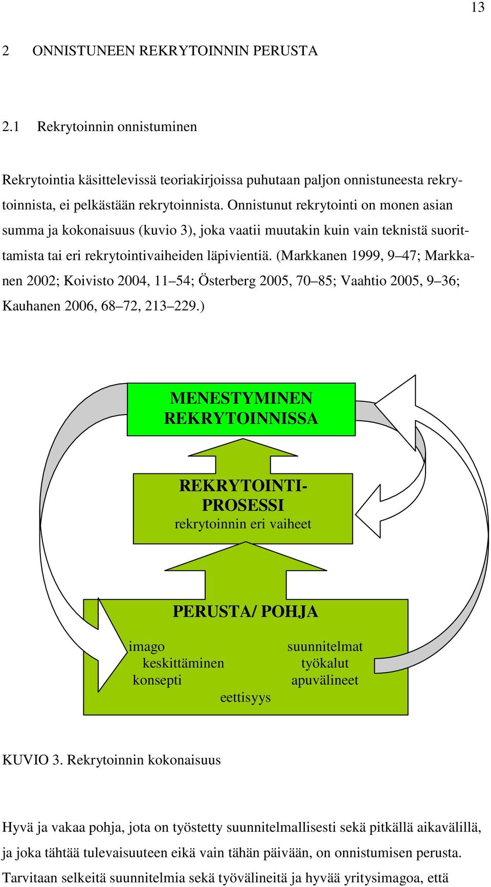 (Markkanen 1999, 9 47; Markkanen 2002; Koivisto 2004, 11 54; Österberg 2005, 70 85; Vaahtio 2005, 9 36; Kauhanen 2006, 68 72, 213 229.