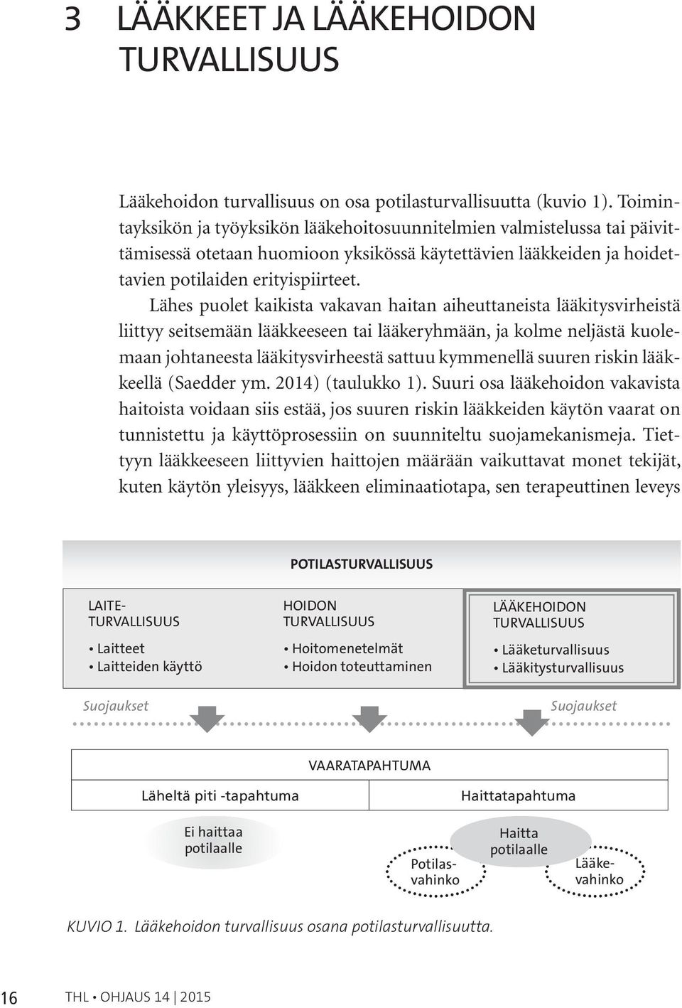 Lähes puolet kaikista vakavan haitan aiheuttaneista lääkitysvirheistä liittyy seitsemään lääkkeeseen tai lääkeryhmään, ja kolme neljästä kuolemaan johtaneesta lääkitysvirheestä sattuu kymmenellä