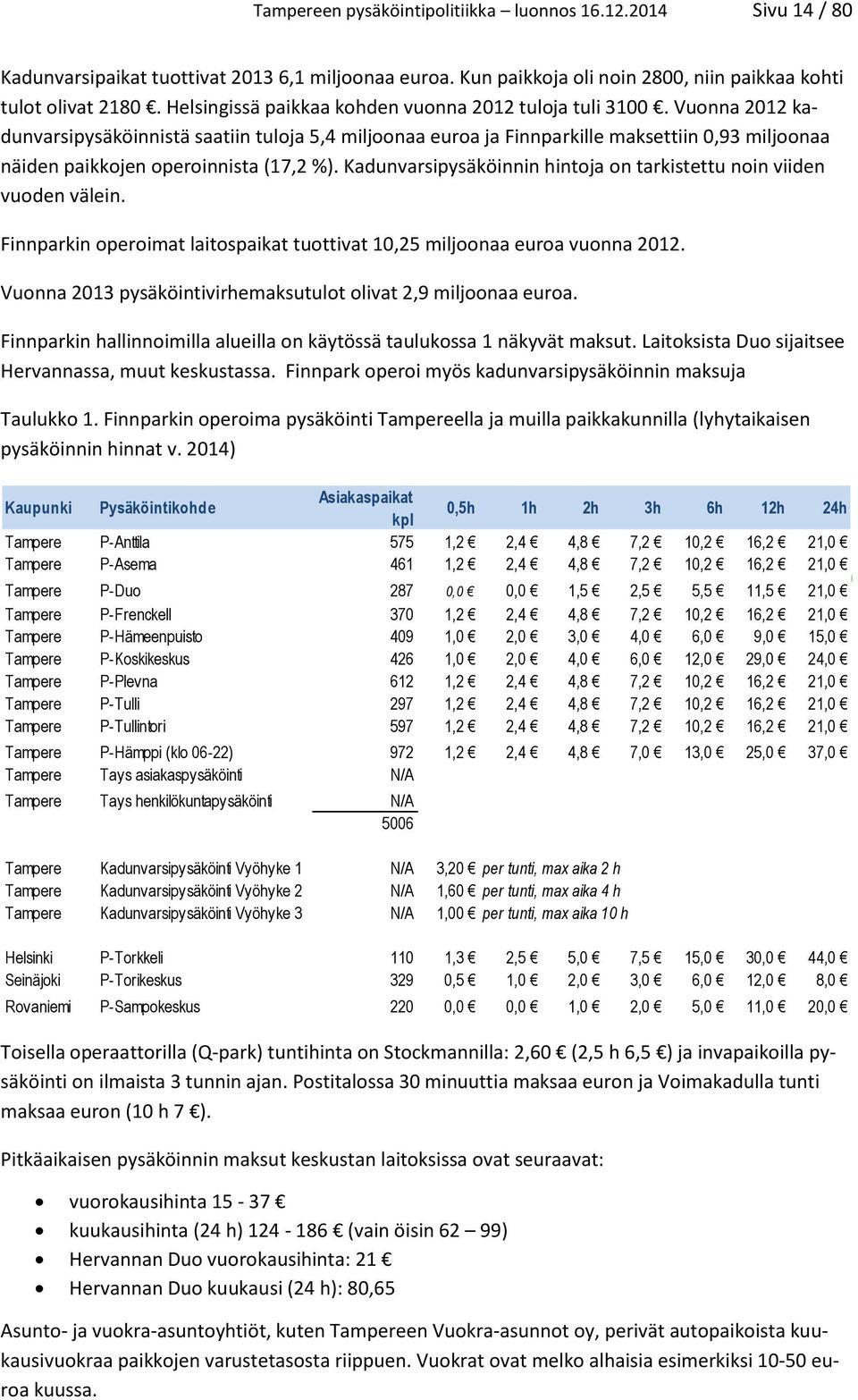 Vuonna 2012 kadunvarsipysäköinnistä saatiin tuloja 5,4 miljoonaa euroa ja Finnparkille maksettiin 0,93 miljoonaa näiden paikkojen operoinnista (17,2 %).