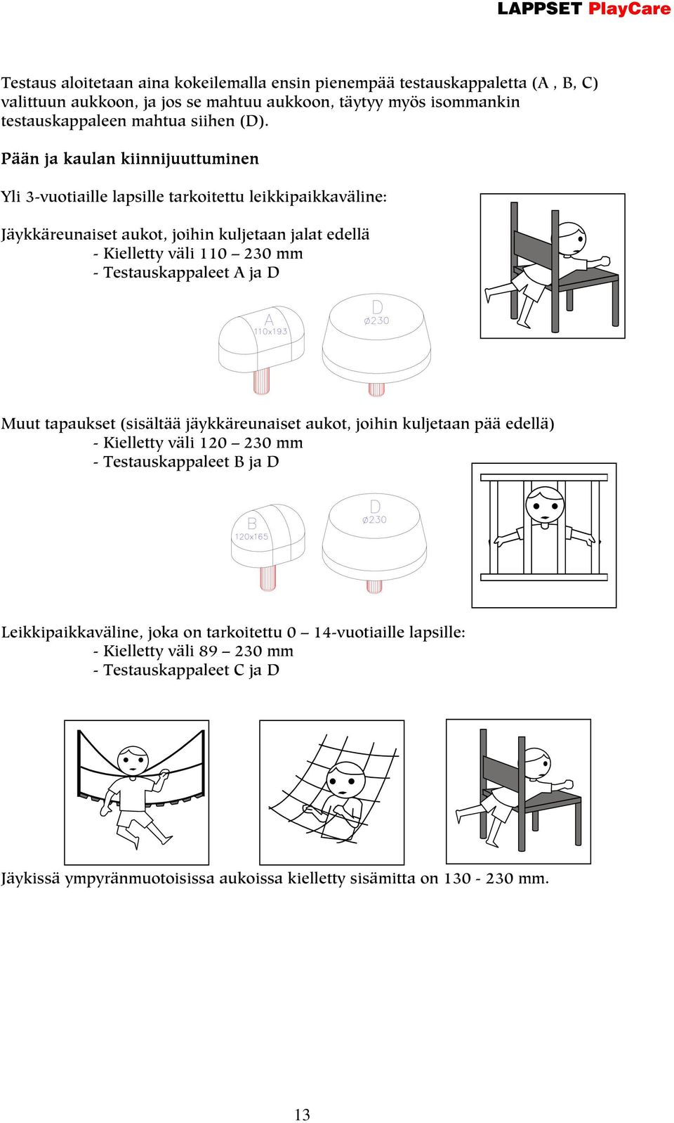 Pään ja kaulan kiinnijuuttuminen Yli 3-vuotiaille lapsille tarkoitettu leikkipaikkaväline: Jäykkäreunaiset aukot, joihin kuljetaan jalat edellä - Kielletty väli 110 230 mm -
