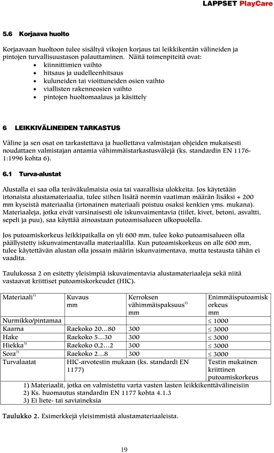 LEIKKIVÄLINEIDEN TARKASTUS Väline ja sen osat on tarkastettava ja huollettava valmistajan ohjeiden mukaisesti noudattaen valmistajan antamia vähimmäistarkastusvälejä (ks.