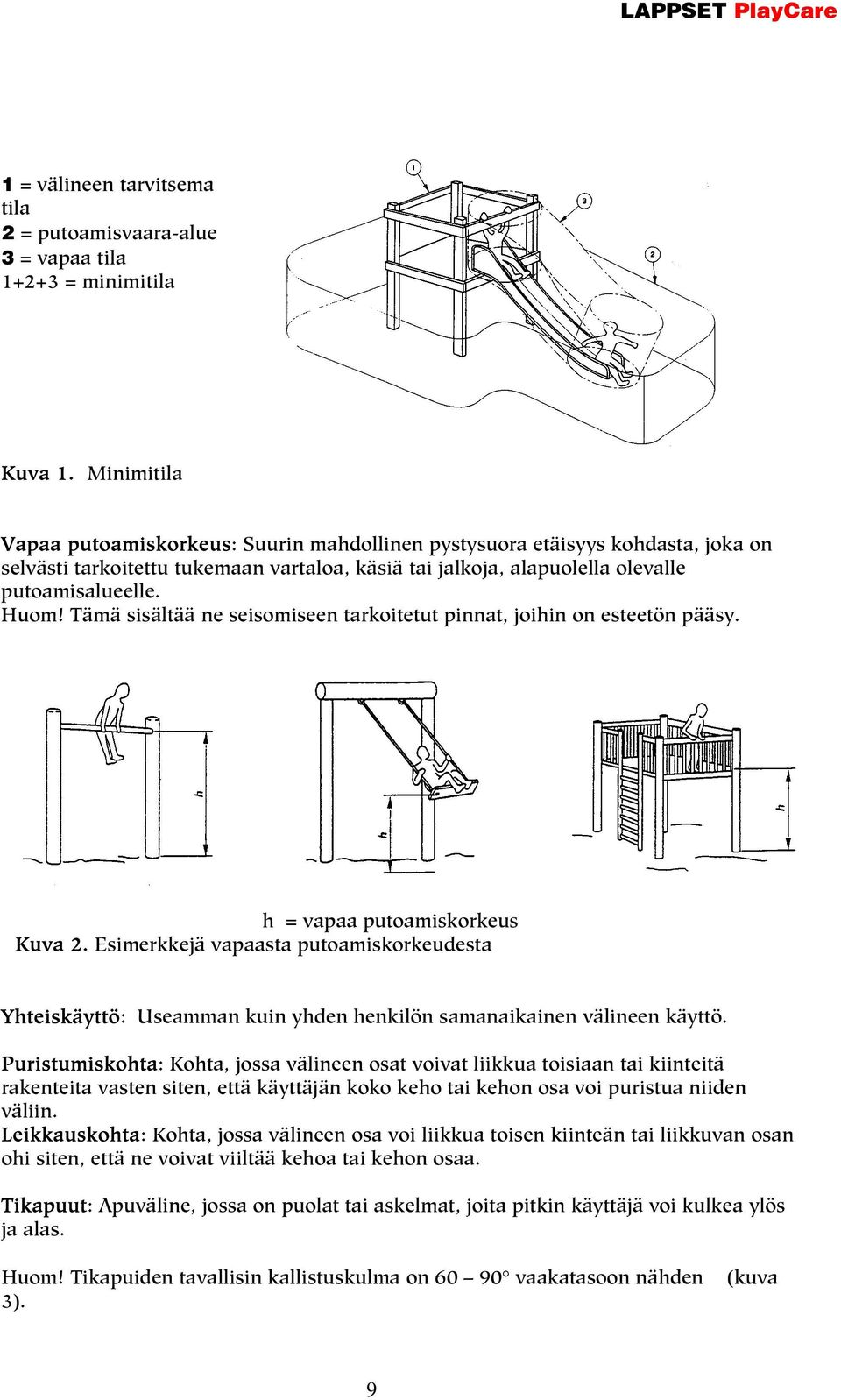 Tämä sisältää ne seisomiseen tarkoitetut pinnat, joihin on esteetön pääsy. h = vapaa putoamiskorkeus Kuva 2.