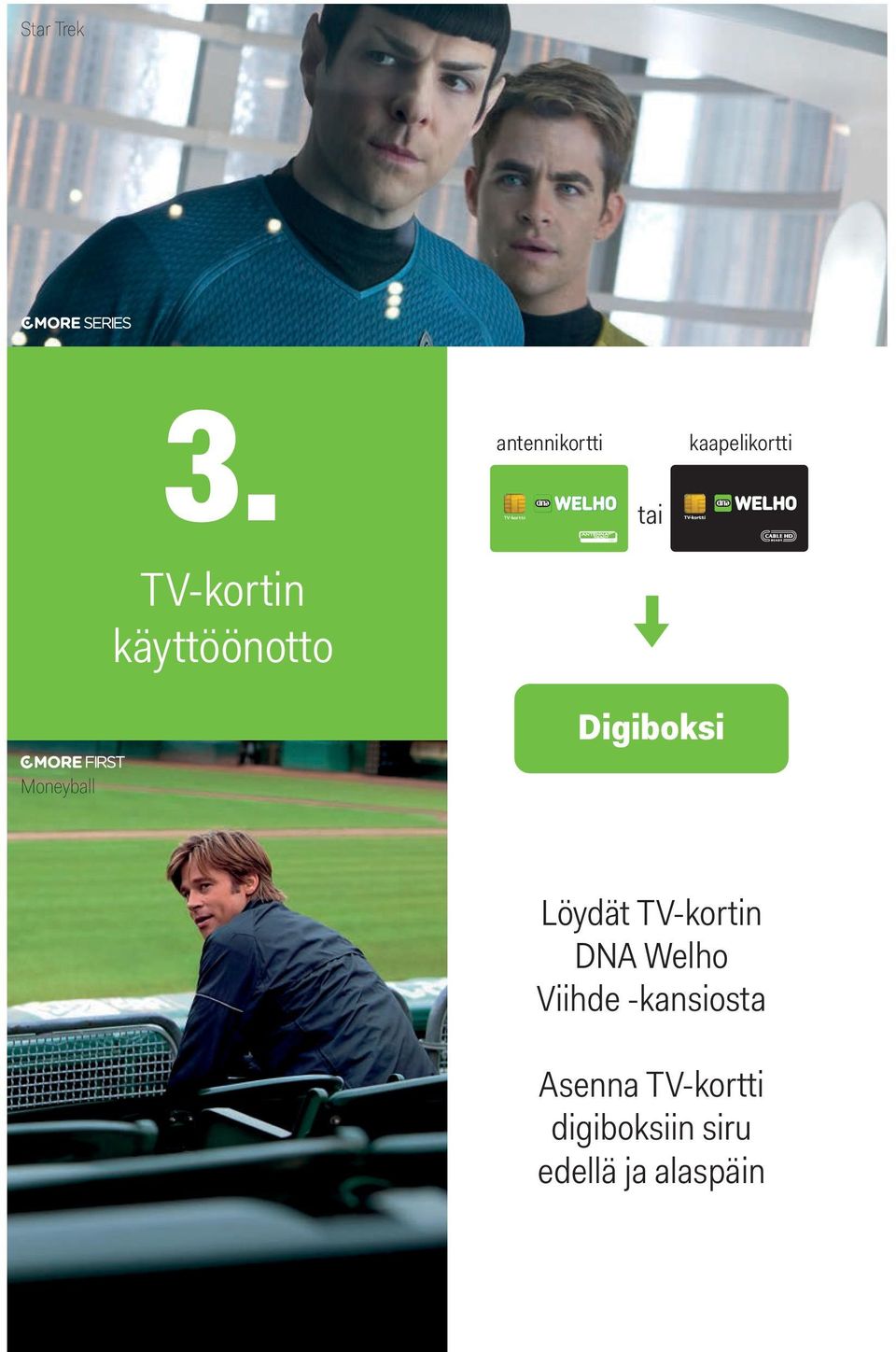 TV-kortin käyttöönotto Digiboksi Moneyball