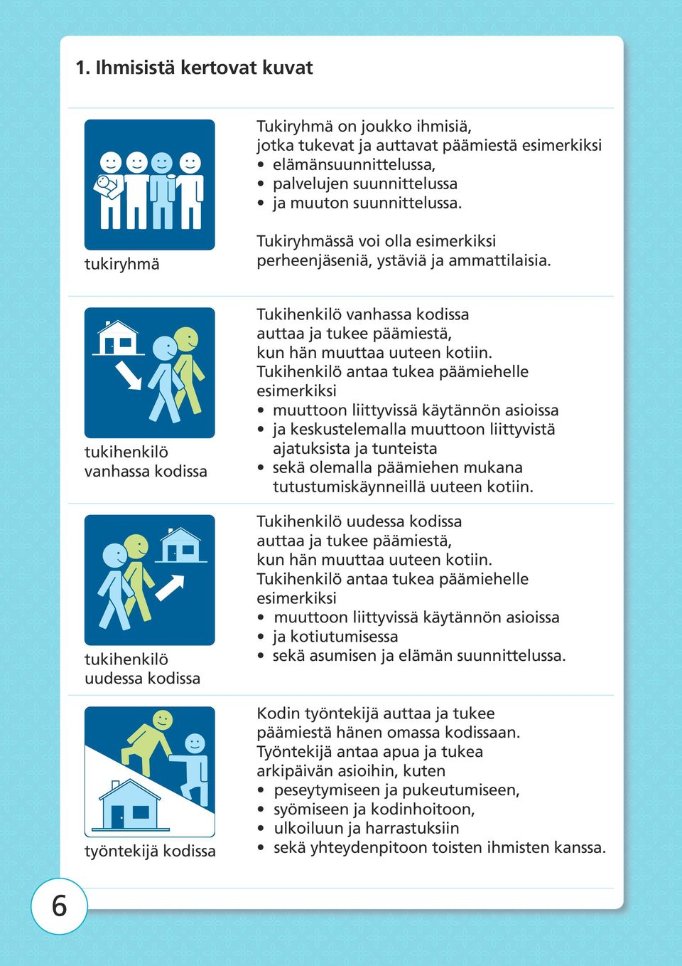 tukihenkilö vanhassa kodissa tukihenkilö uudessa kodissa työntekijä kodissa Tukihenkilö vanhassa kodissa auttaa ja tukee päämiestä, kun hän muuttaa uuteen kotiin.