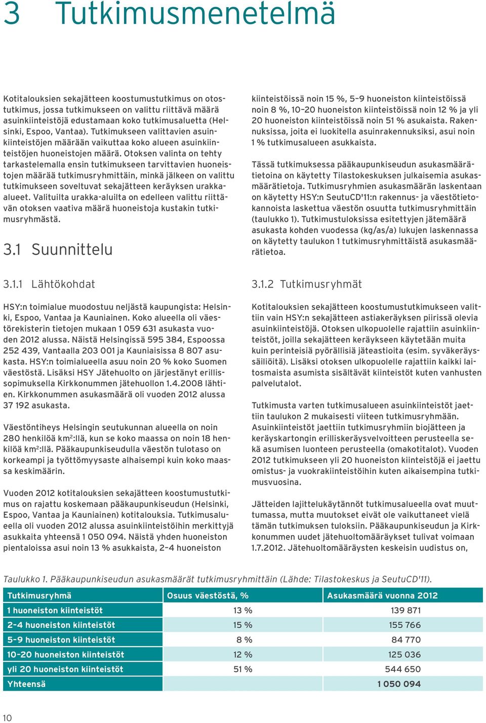 Otoksen valinta on tehty tarkastelemalla ensin tutkimukseen tarvittavien huoneistojen määrää tutkimusryhmittäin, minkä jälkeen on valittu tutkimukseen soveltuvat sekajätteen keräyksen urakkaalueet.