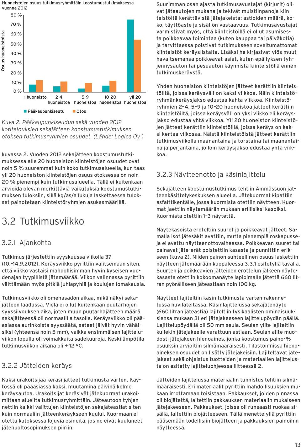 noin 20 % pienempi kuin tutkimusalueella.