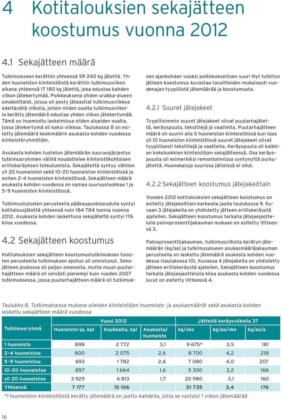 Poikkeuksena yhden urakka-alueen omakotitalot, joissa oli pesty jäteastiat tutkimusviikkoa edeltävällä viikolla, jolloin niiden osalta tutkimusviikolla kerätty jätemäärä edustaa yhden viikon