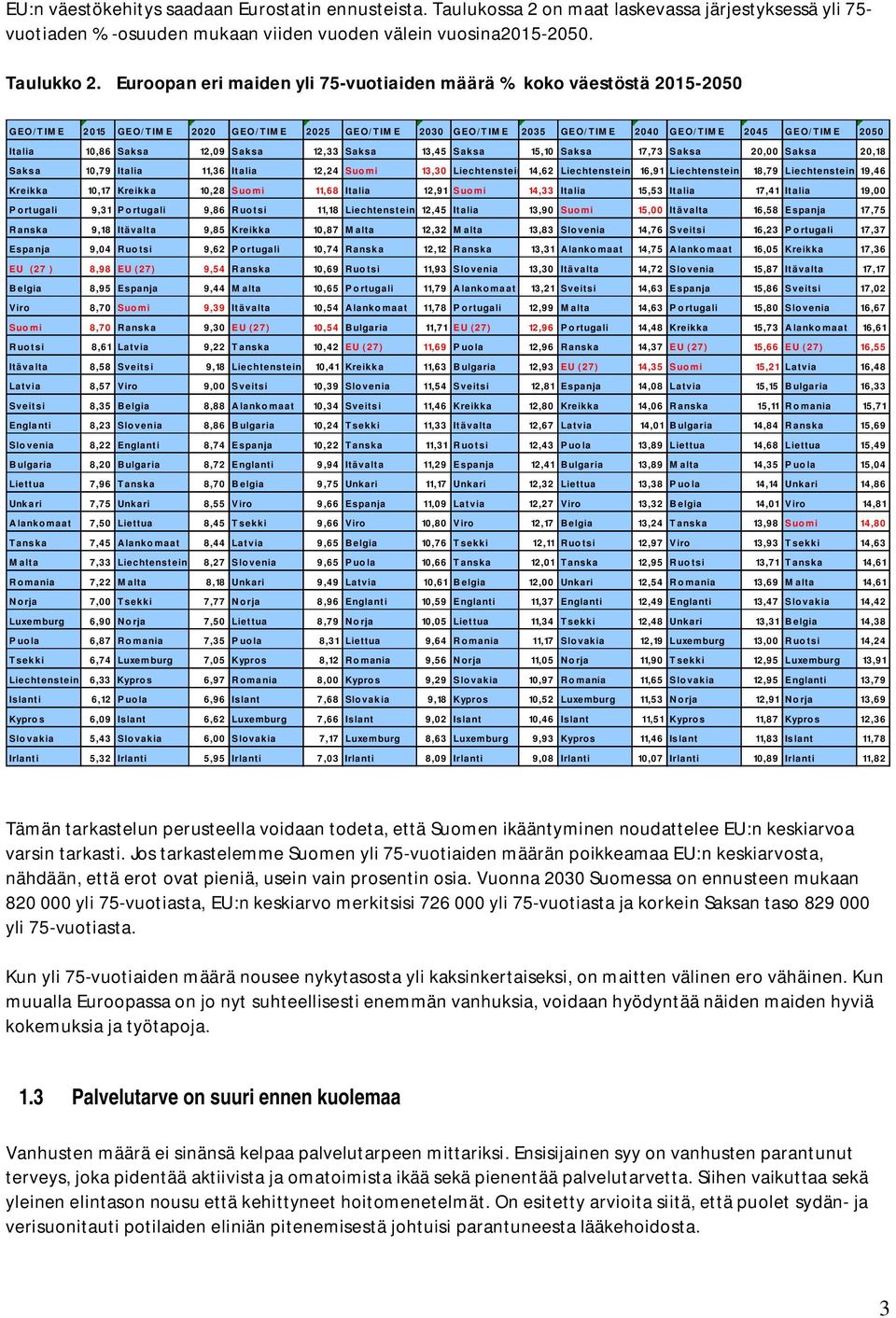 10,86 Saksa 12,09 Saksa 12,33 Saksa 13,45 Saksa 15,10 Saksa 17,73 Saksa 20,00 Saksa 20,18 Saksa 10,79 Italia 11,36 Italia 12,24 Suomi 13,30 Liechtenstein 14,62 Liechtenstein 16,91 Liechtenstein 18,79