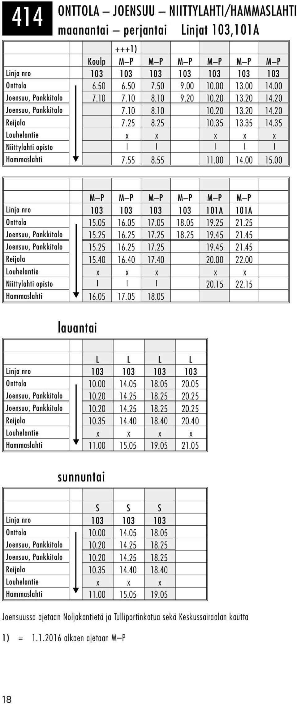 00 Linja nro 103 103 103 103 101A 101A Onttola 15.05 16.05 17.05 18.05 19.25 21.25 Joensuu, Pankkitalo 15.25 16.25 17.25 18.25 19.45 21.45 Joensuu, Pankkitalo 15.25 16.25 17.25 19.45 21.45 Reijola 15.