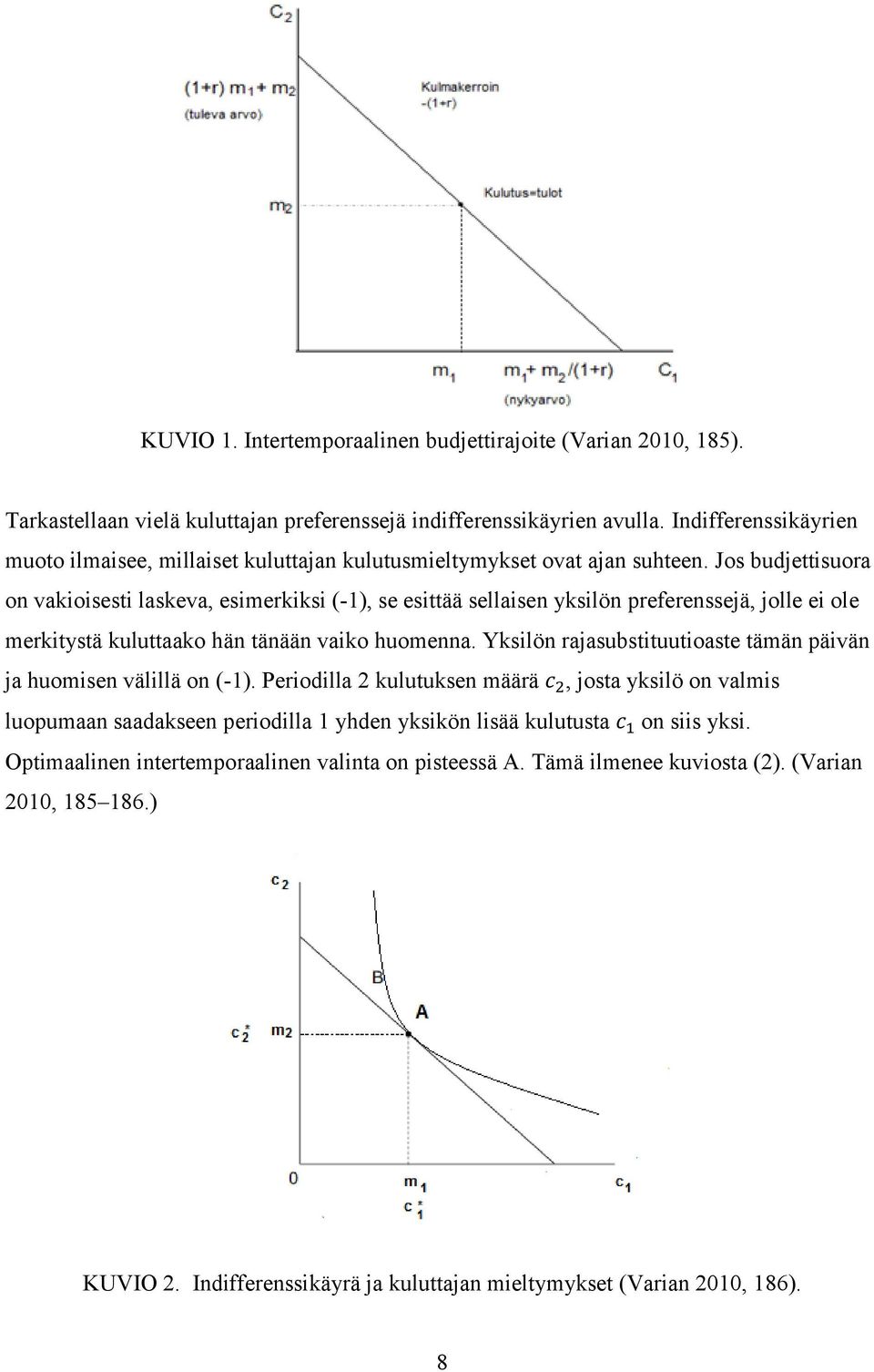 Jos budjettisuora on vakioisesti laskeva, esimerkiksi (-1), se esittää sellaisen yksilön preferenssejä, jolle ei ole merkitystä kuluttaako hän tänään vaiko huomenna.