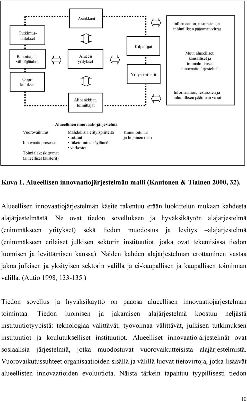 (alueelliset klusterit) Alueellinen innovaatiojärjestelmä Mahdollisia erityispiirteitä rutiinit liiketoimintakäytännöt verkostot Kumuloitunut ja hiljainen tieto Kuva 1.