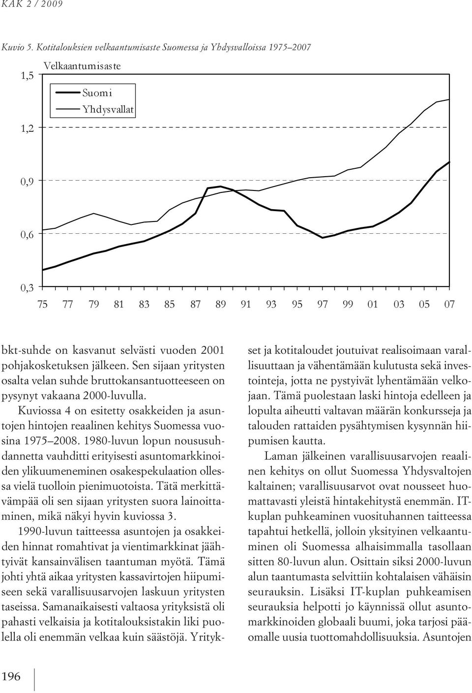 1980 luvun lopun noususuhdannetta vauhditti erityisesti asuntomarkkinoiden ylikuumeneminen osakespekulaation ollessa vielä tuolloin pienimuotoista.