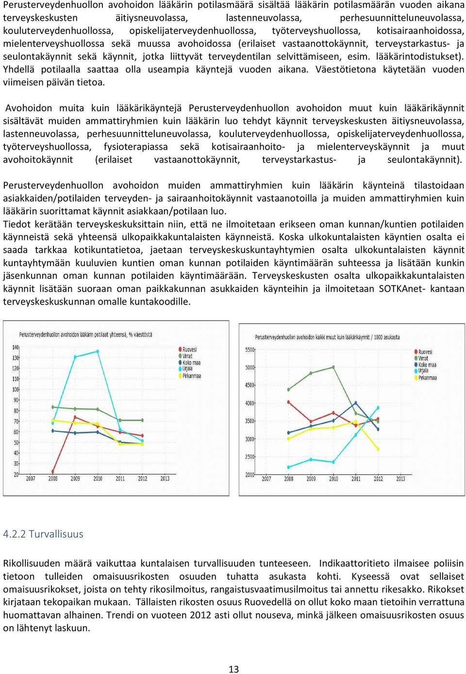 seulontakäynnit sekä käynnit, jotka liittyvät terveydentilan selvittämiseen, esim. lääkärintodistukset). Yhdellä potilaalla saattaa olla useampia käyntejä vuoden aikana.