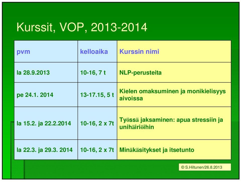 15, 5 t Kielen omaksuminen ja monikielisyys aivoissa la 15.2.