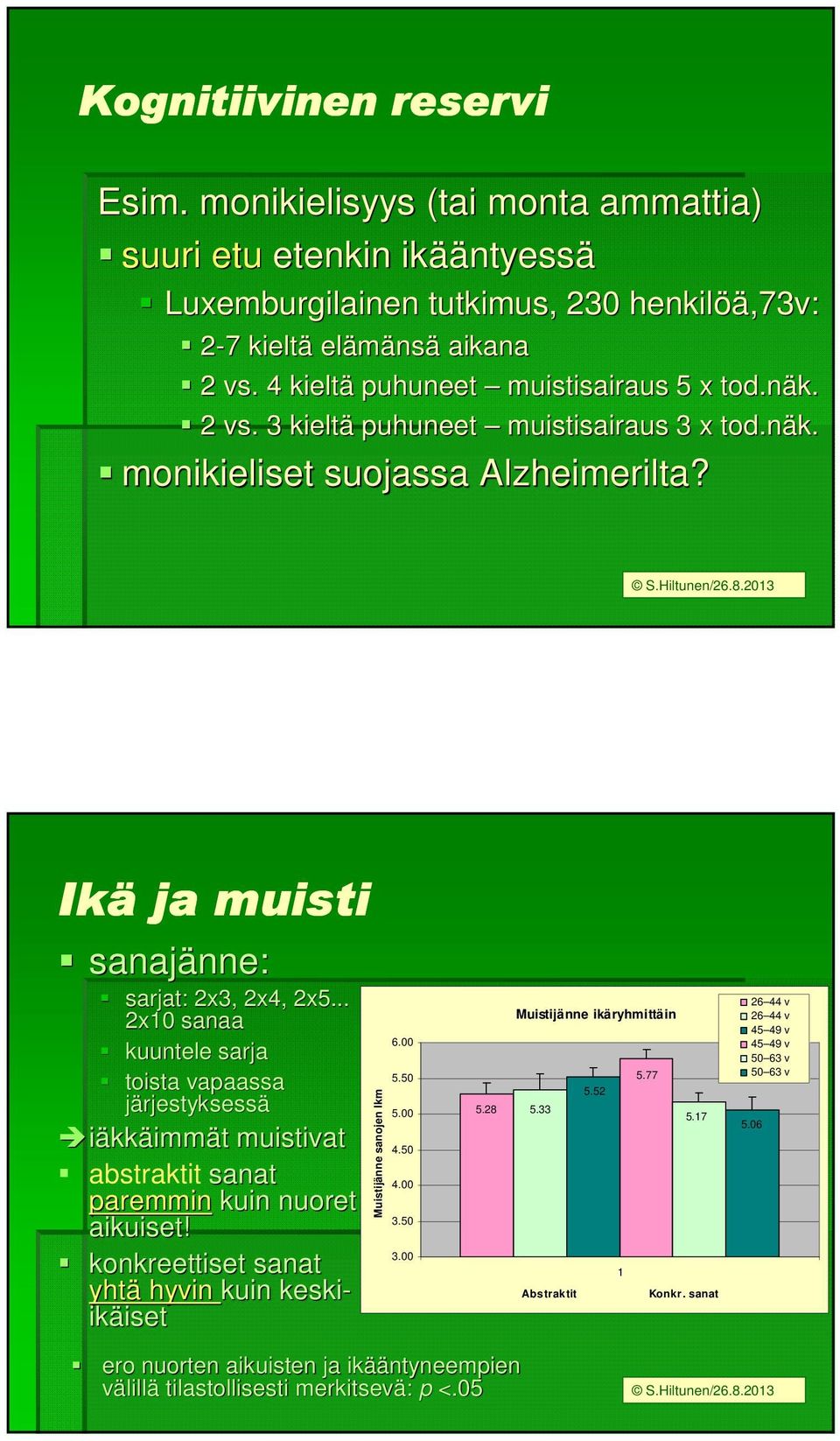 .. 2x10 sanaa kuuntele sarja toista vapaassa järjestyksessä iäkkäimmät t muistivat abstraktit sanat paremmin kuin nuoret aikuiset!