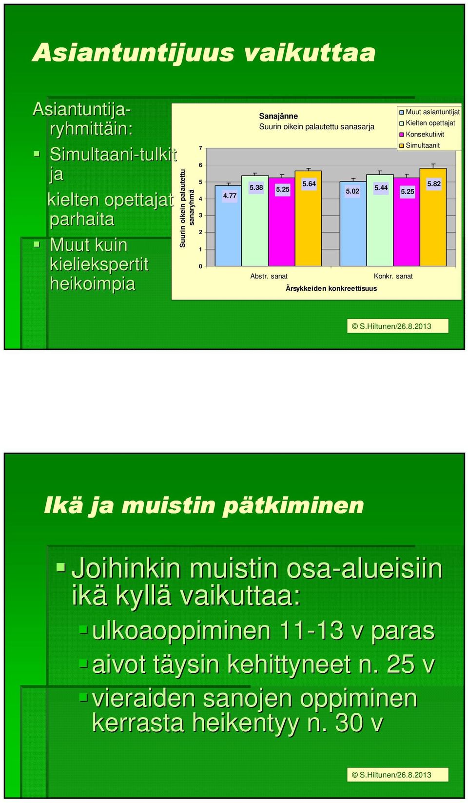 sanat Ärsykkeiden konkreettisuus Konkr.