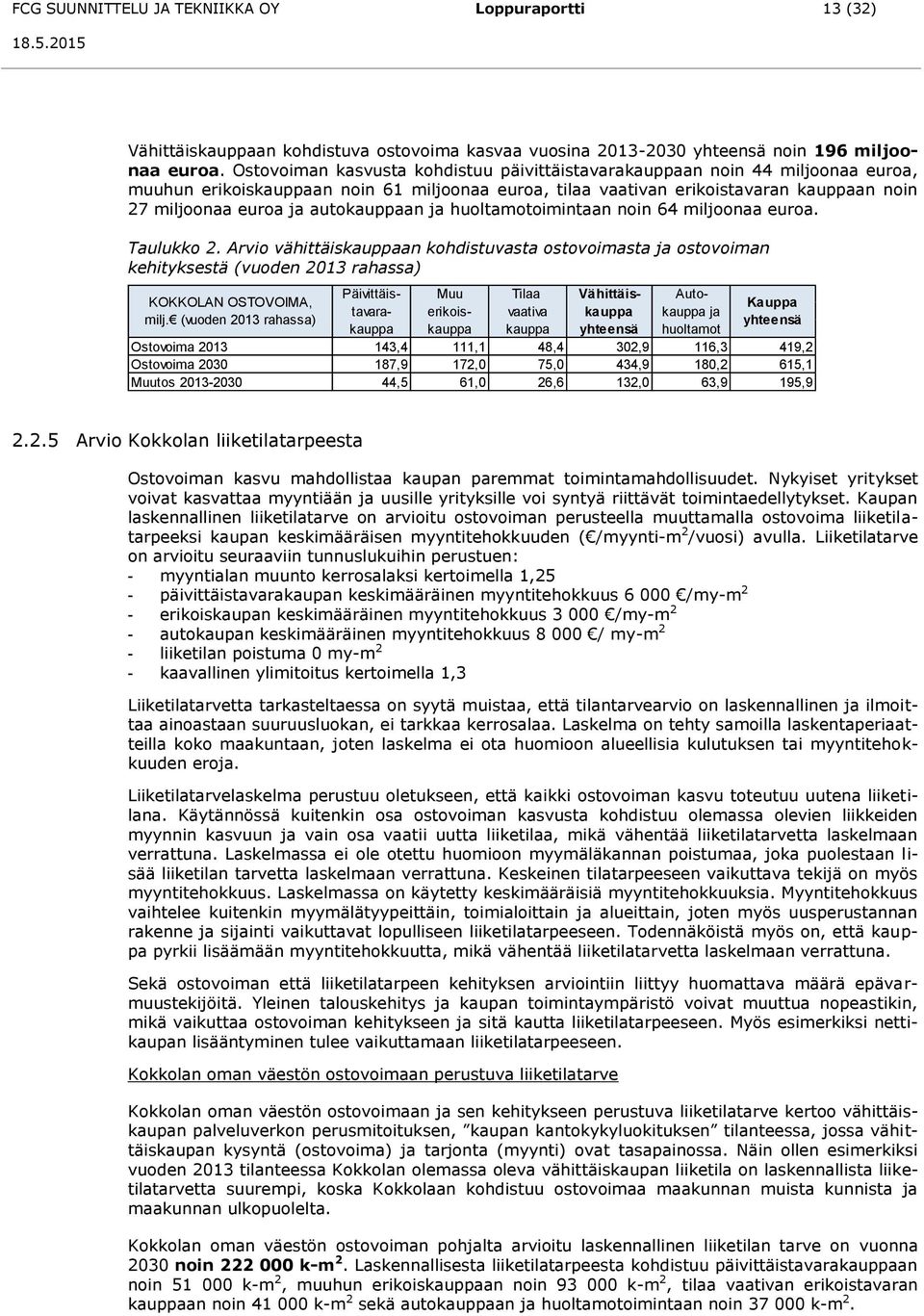 autokauppaan ja huoltamotoimintaan noin 64 miljoonaa euroa. Taulukko 2. Arvio vähittäiskauppaan kohdistuvasta ostovoimasta ja ostovoiman kehityksestä (vuoden 2013 rahassa) KOKKOLAN OSTOVOIMA, milj.