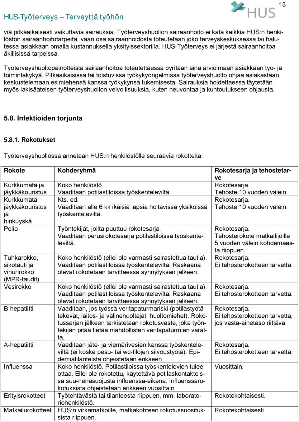 yksityissektorilla. HUS-Työterveys ei järjestä sairaanhoitoa äkillisissä tarpeissa. Työterveyshuoltopainotteista sairaanhoitoa toteutettaessa pyritään aina arvioimaan asiakkaan työ- ja toimintakykyä.