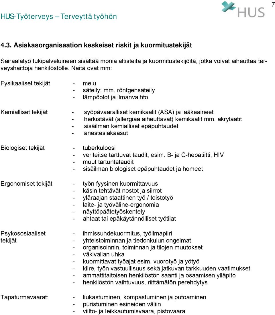 röntgensäteily - lämpöolot ja ilmanvaihto Kemialliset tekijät - syöpävaaralliset kemikaalit (ASA) ja lääkeaineet - herkistävät (allergiaa aiheuttavat) kemikaalit mm.