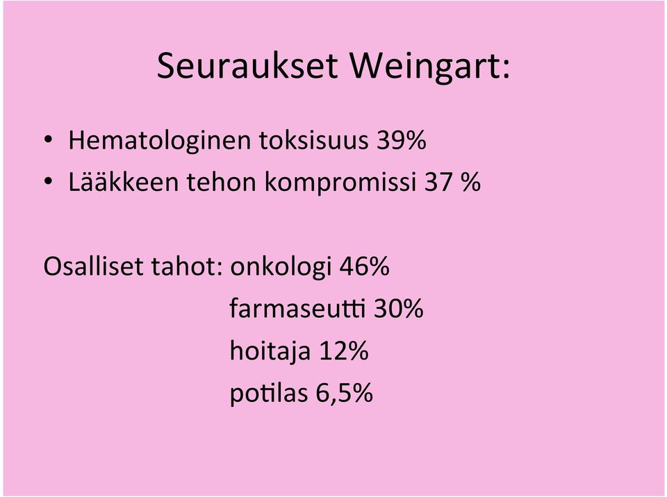 kompromissi 37 % Osalliset tahot: