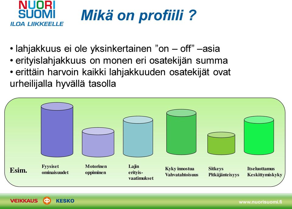 summa erittäin harvoin kaikki lahjakkuuden osatekijät ovat urheilijalla hyvällä tasolla