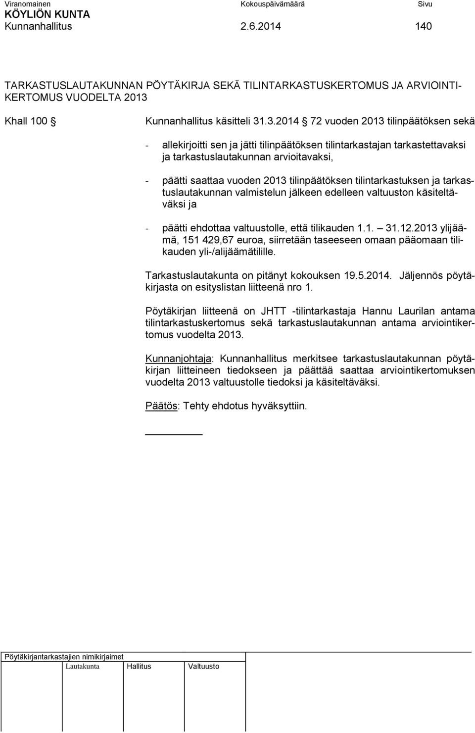 .3.2014 72 vuoden 2013 tilinpäätöksen sekä - allekirjoitti sen ja jätti tilinpäätöksen tilintarkastajan tarkastettavaksi ja tarkastuslautakunnan arvioitavaksi, - päätti saattaa vuoden 2013