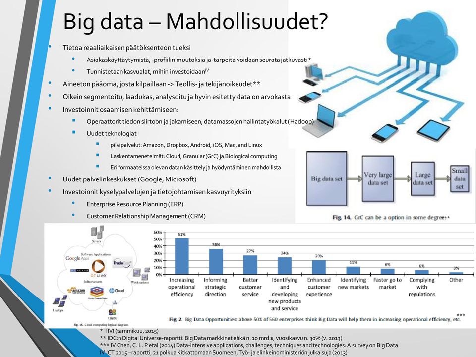 kilpaillaan -> Teollis- ja tekijänoikeudet** Oikein segmentoitu, laadukas, analysoitu ja hyvin esitetty data on arvokasta Investoinnit osaamisen kehittämiseen: Operaattorit tiedon siirtoon ja