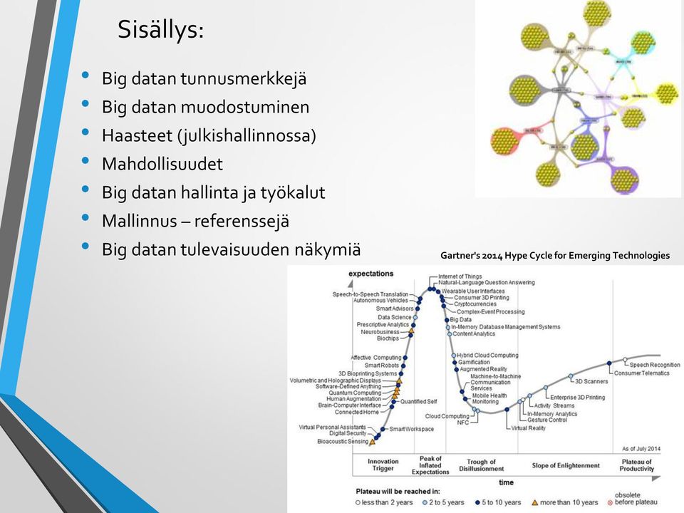 hallinta ja työkalut Mallinnus referenssejä Big datan