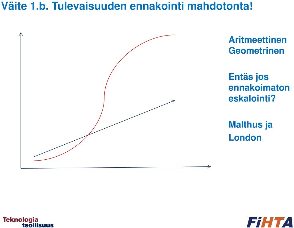 mahdotonta!