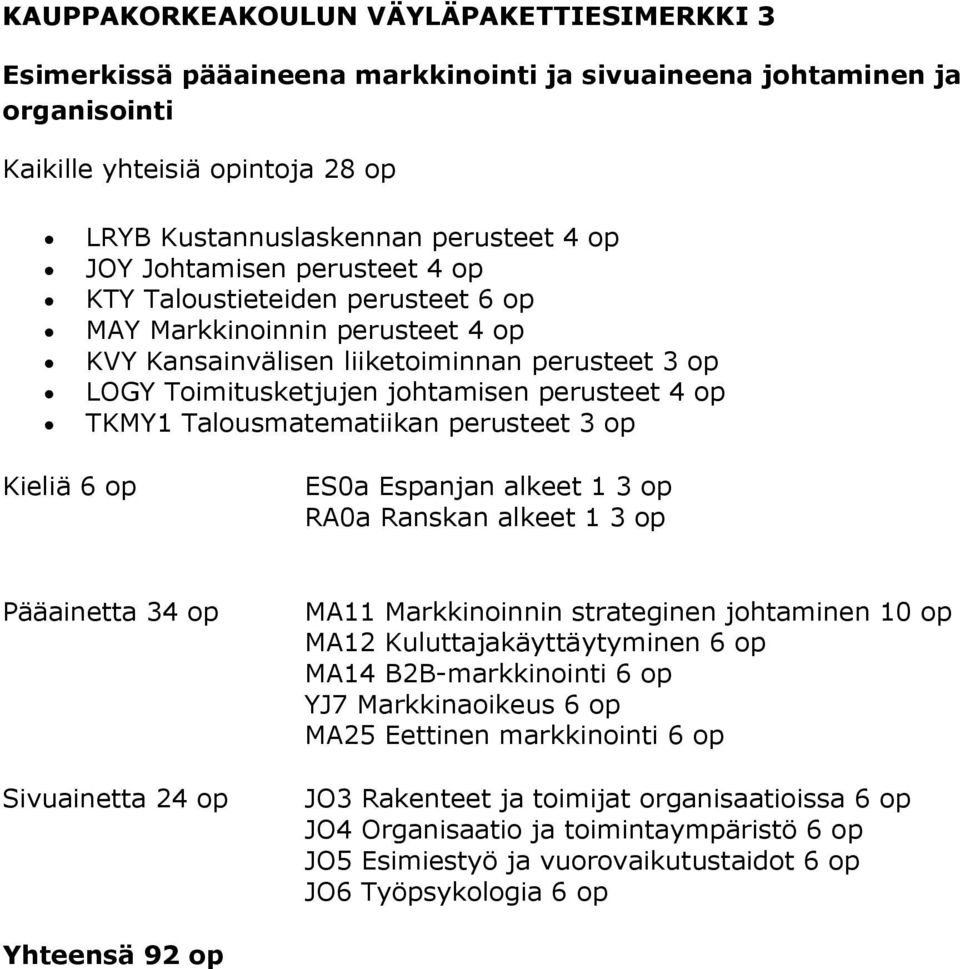 34 op Sivuainetta 24 op MA11 Markkinoinnin strateginen johtaminen 10 op MA12 Kuluttajakäyttäytyminen 6 op MA14 B2B-markkinointi 6 op YJ7